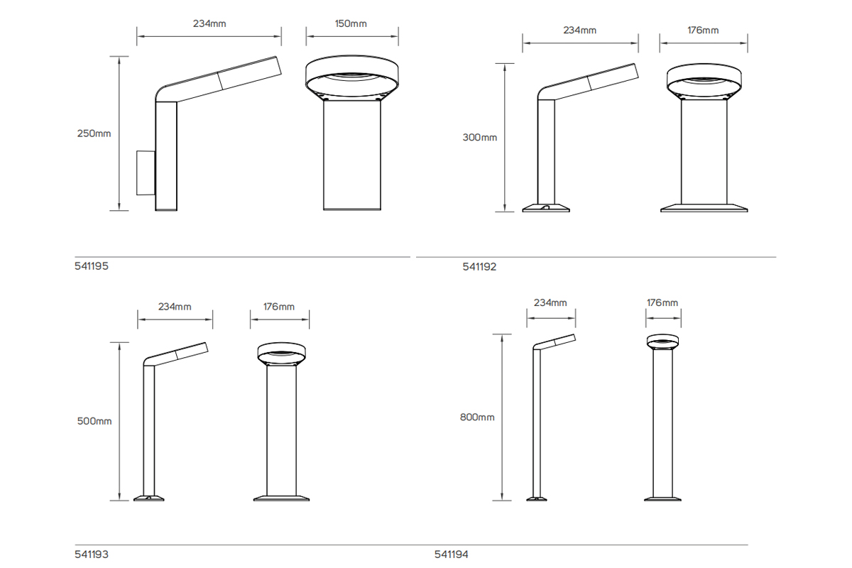 CB,CE,Certificated, Powerful Specification