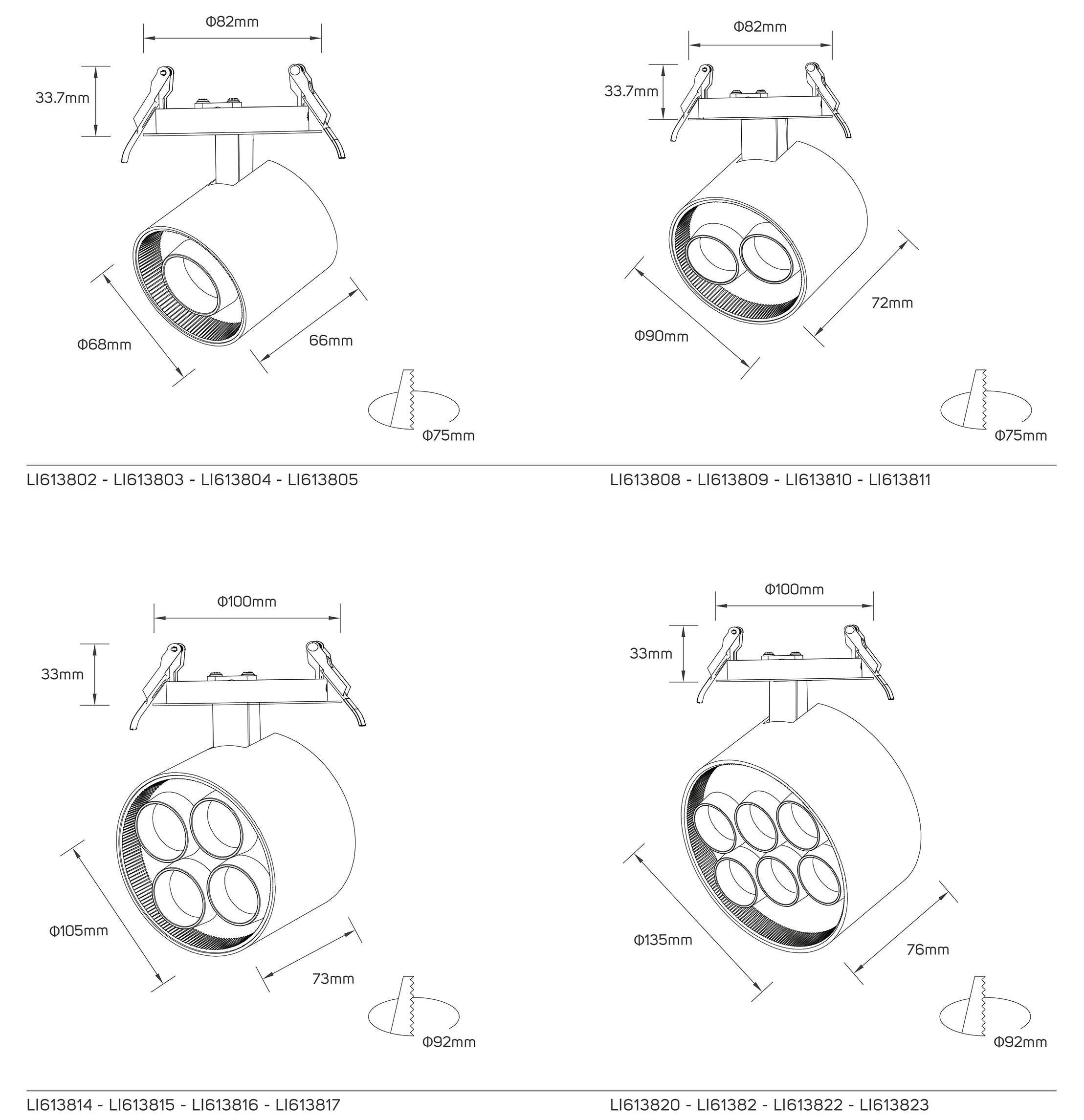 Non – dimmable