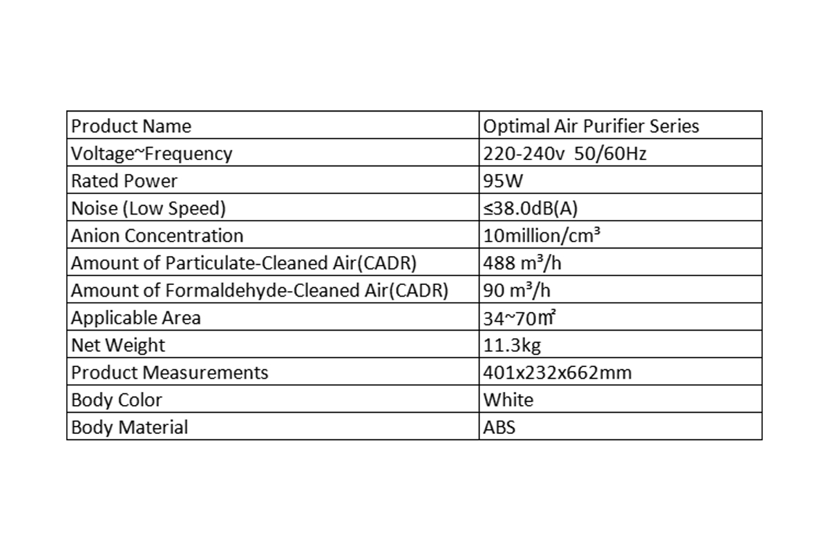 CB,CE Certificated, Powerful Specification