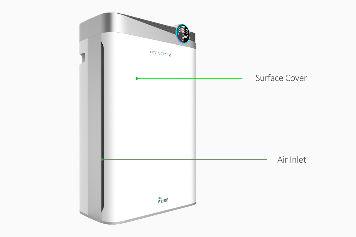 Coverage for 70 Square Meters