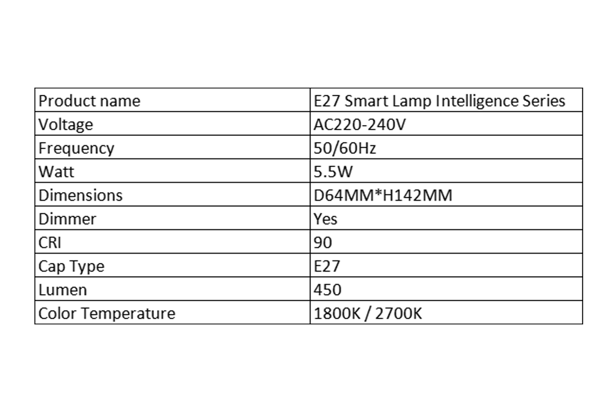 CB,CE Certificated, Powerful Specification