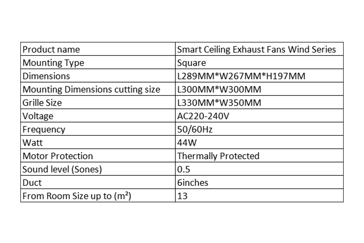 CB,CE Certificated, Powerful Specification