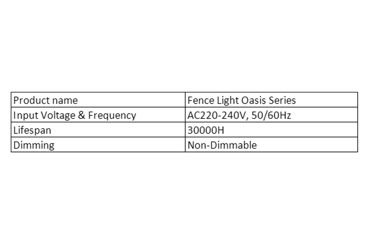 CB,CE Certificated, Powerful Specification