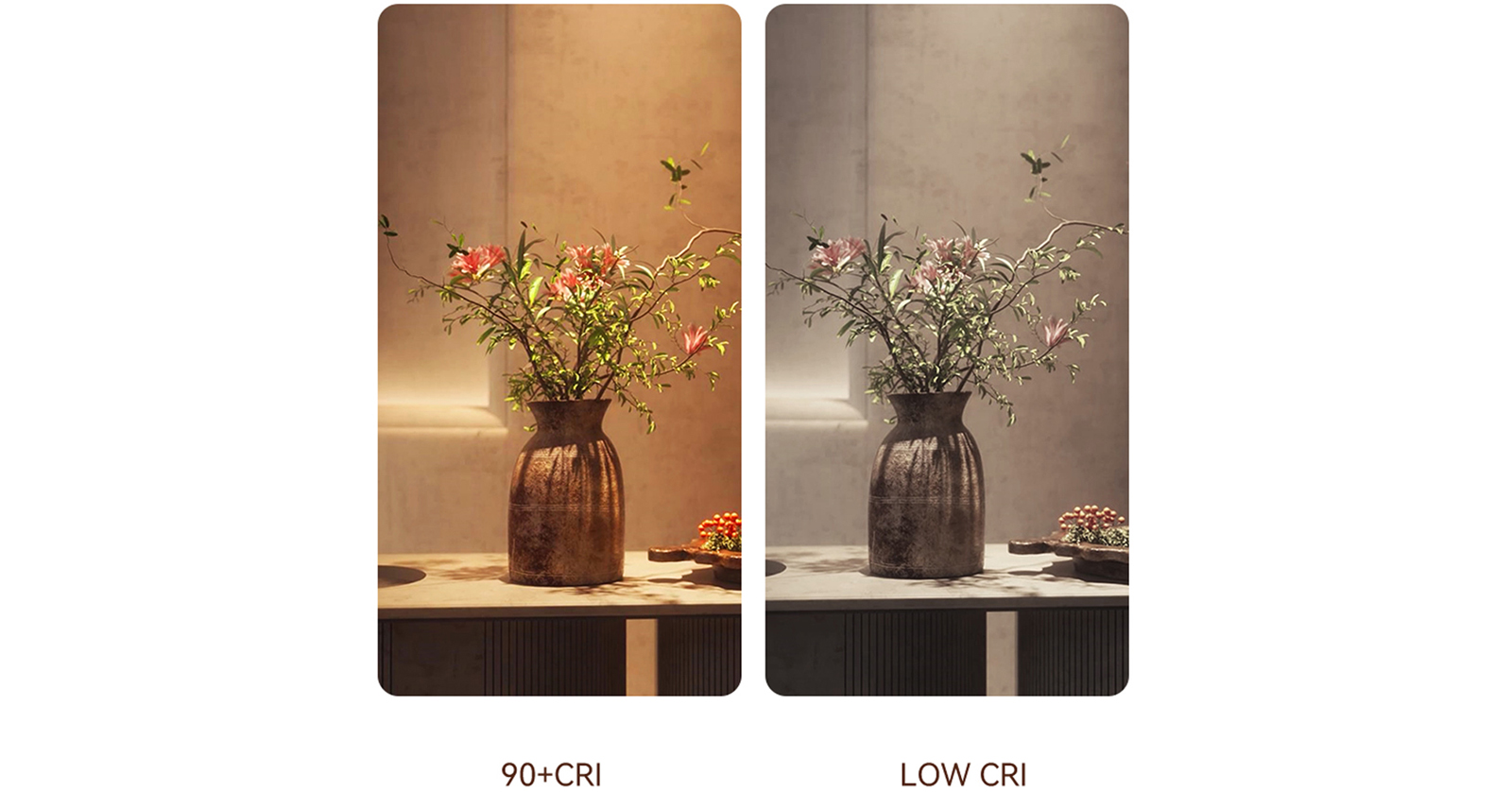 High Color Rendering Index (CRI)