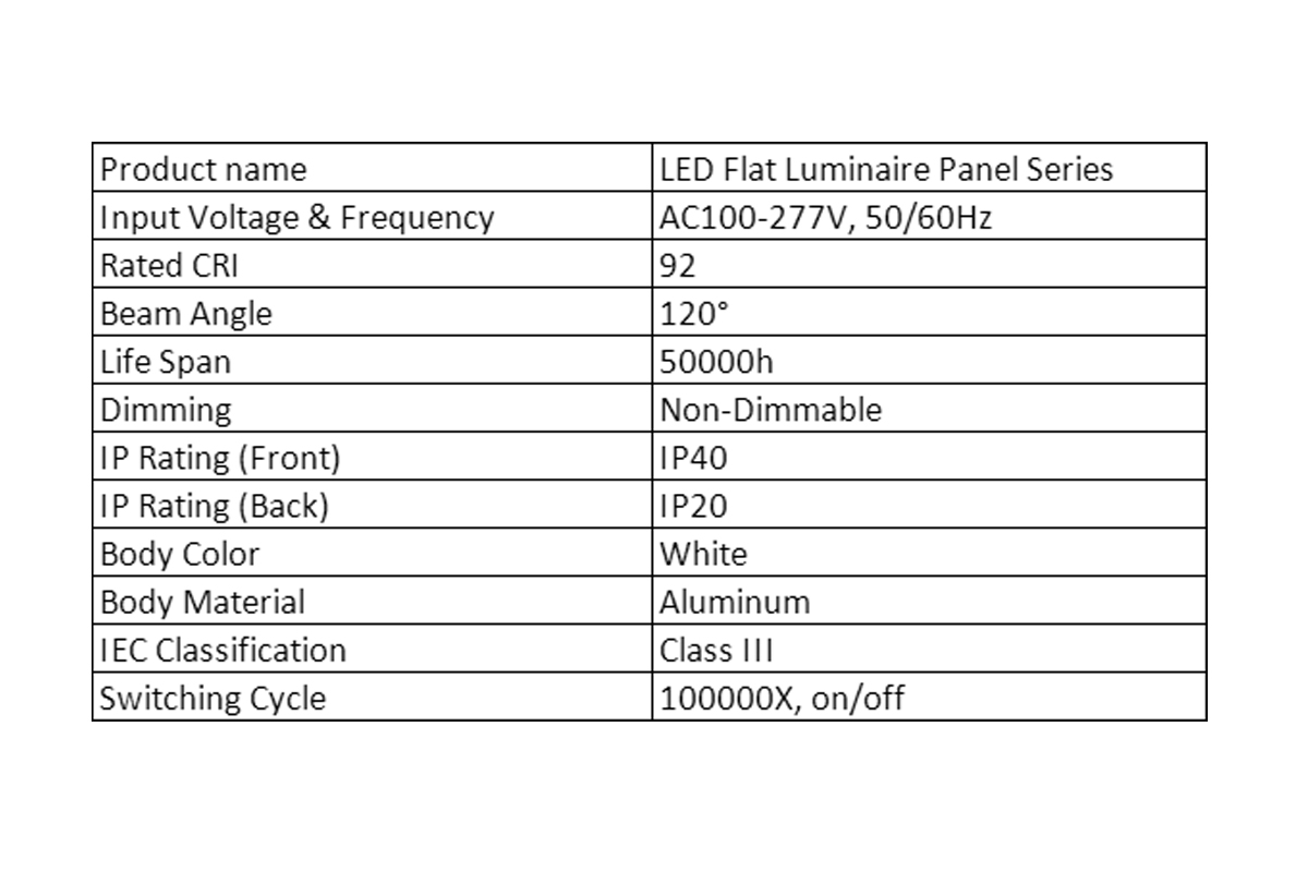 Versatile Operating Voltage