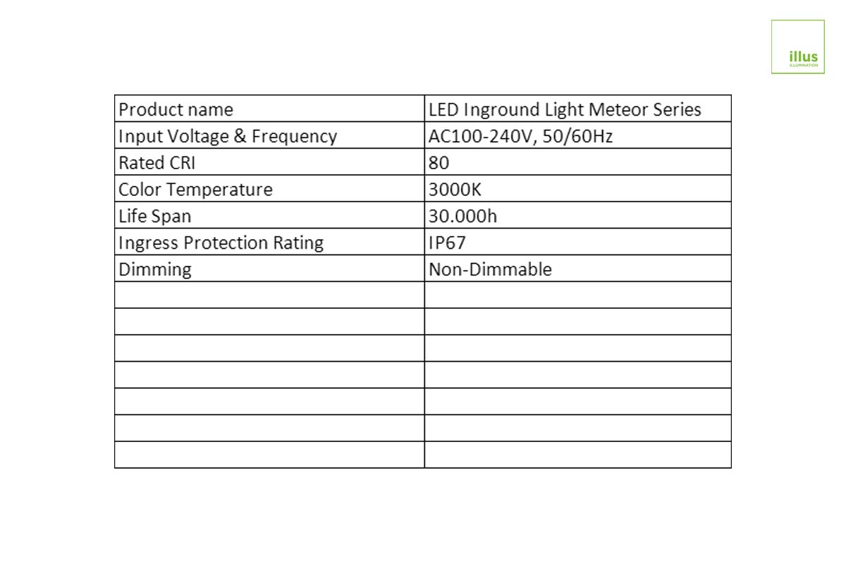 Superior Color Rendering for Vibrant Outdoor Spaces