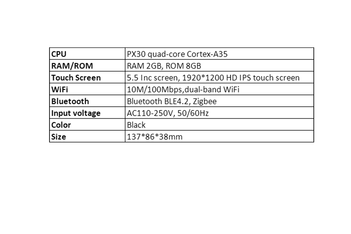 Versatile Connectivity Options