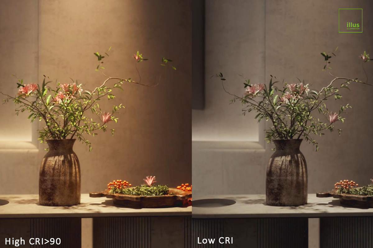 High CRI ≥90 for True Color Rendering