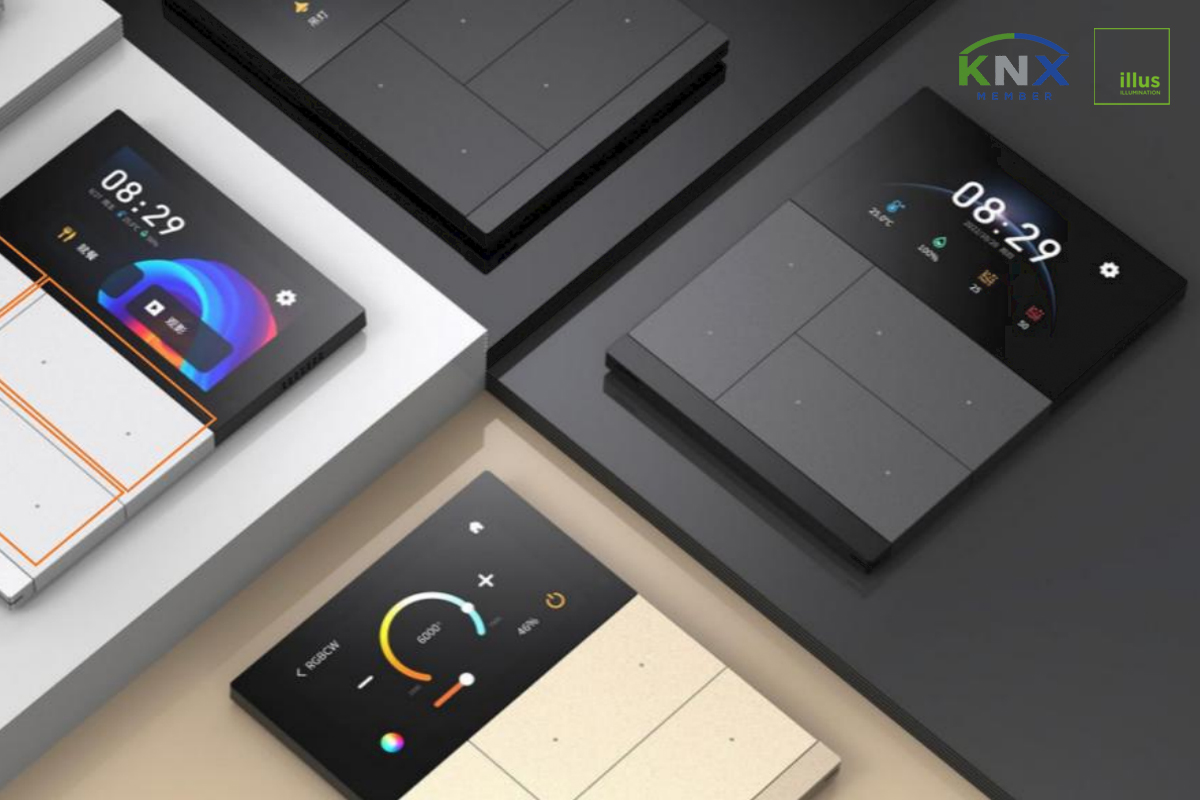 Multiple Interaction Modes