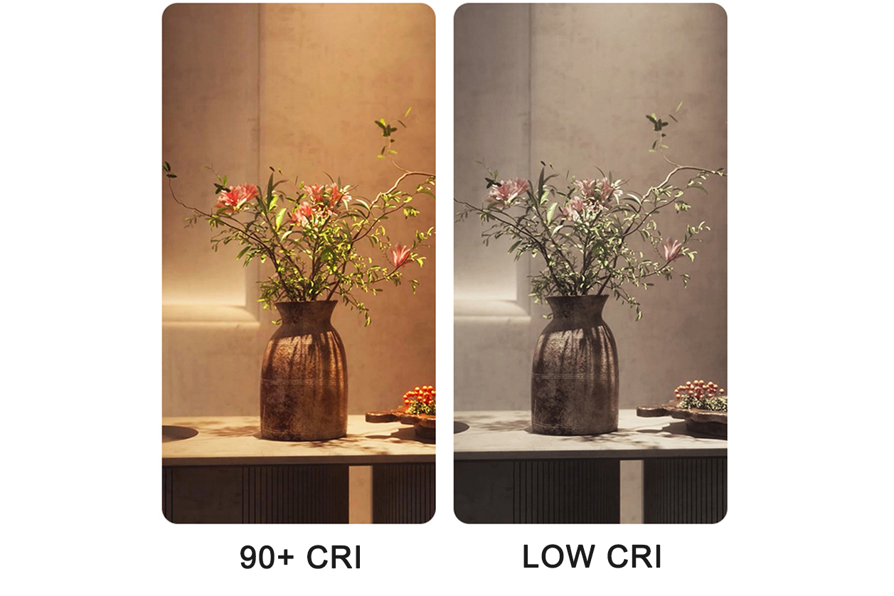 High-Performance Lighting