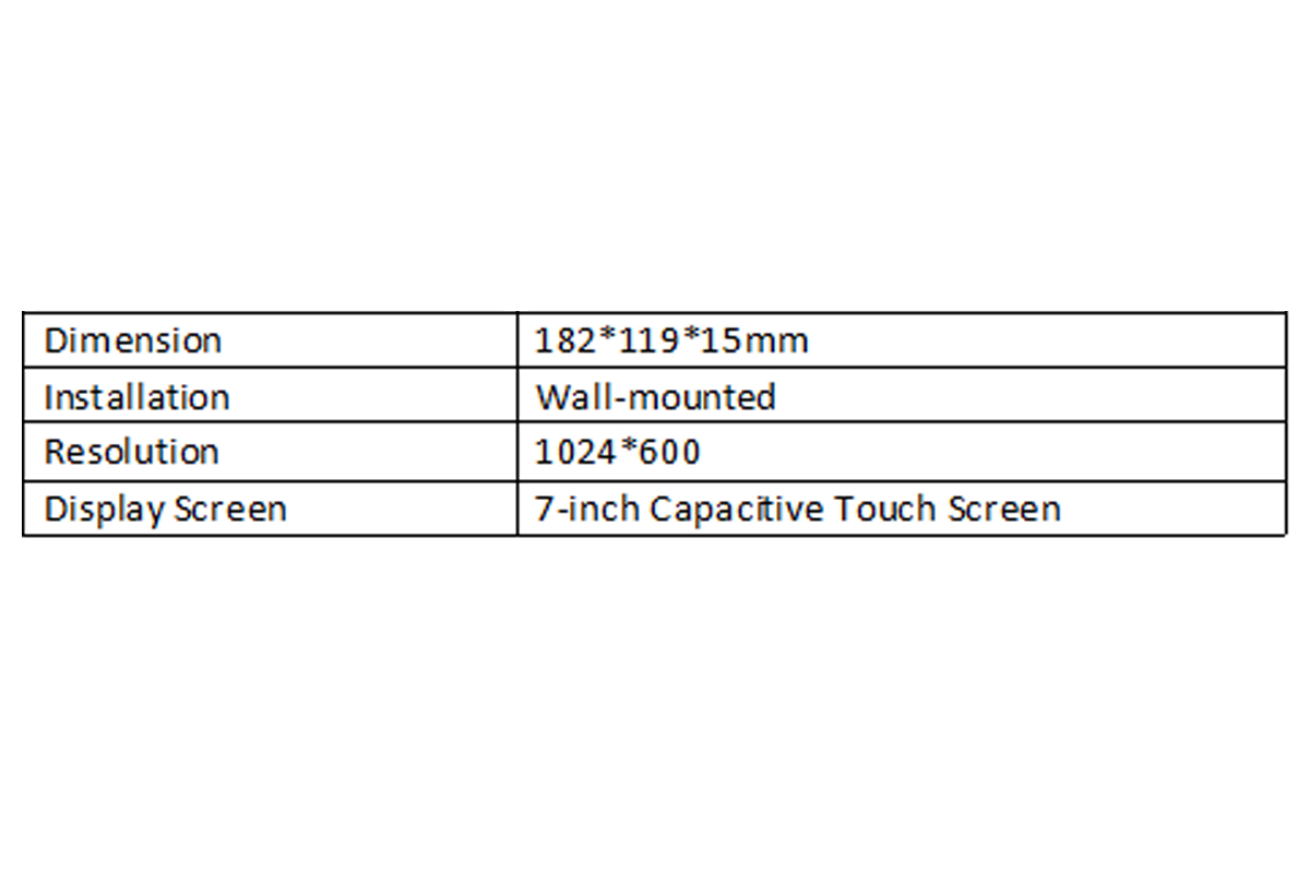 CCTV Monitoring & Smart Home Integration