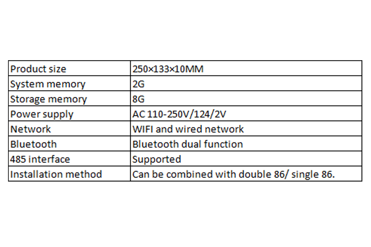 Flexible Connectivity & Installation Solutions